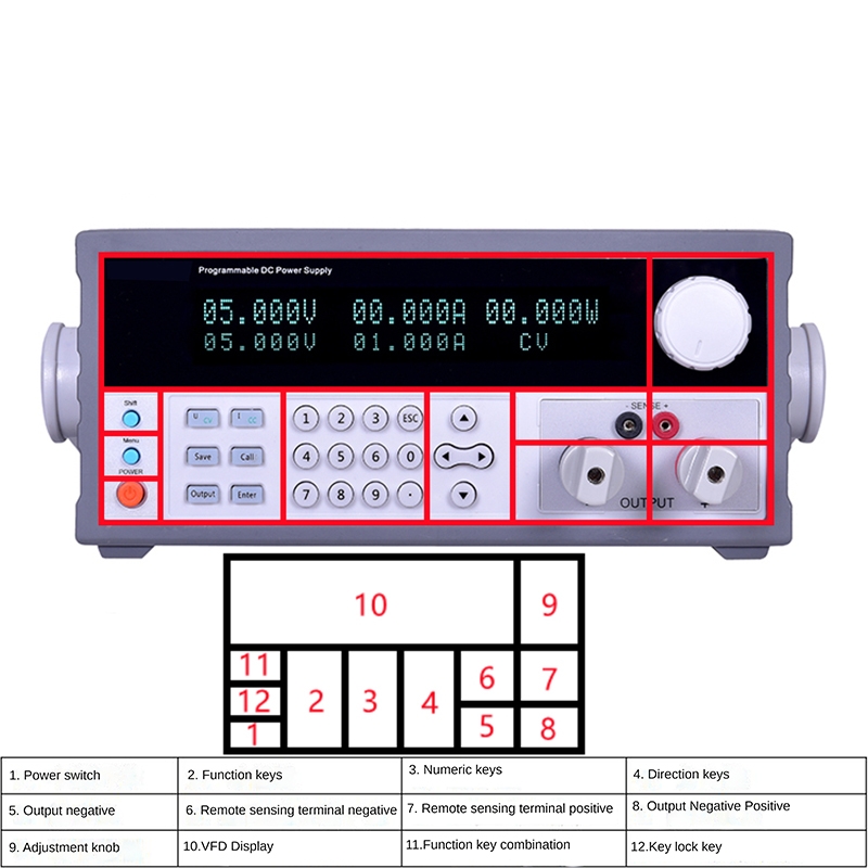 Fonte de alimentação CC progra - Switching Dc Power Supply 300V 1A avaliação e preço